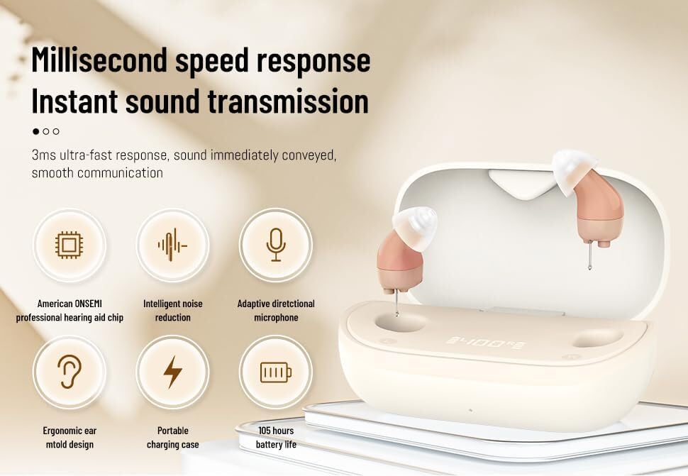 Supermini Rechargeable Hearing Aids – 16-Channel Digital Sound Processing, Noise-Canceling OTC Hearing Device, Auto On/Off, Comfortable Fit, Beige