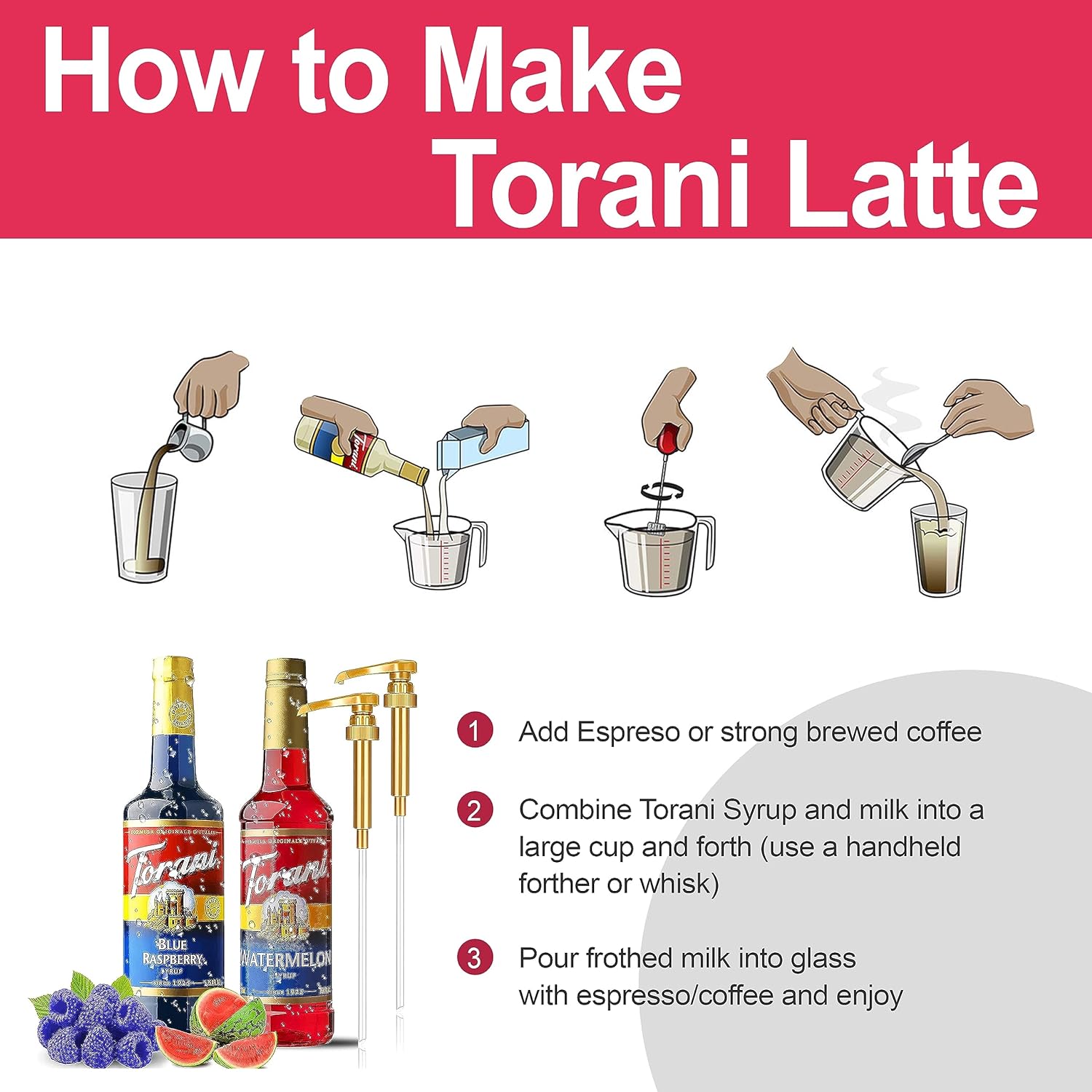 Torani Coffee & Tea Syrup Variety Pack - Watermelon and Blue Raspberry Syrup for Coffee with 2 Jimoco Syrup Pump Dispenser Compatible with Torani Syrup 25.4 Ounces for Watermelon and Blue Raspberry